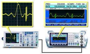 Direct Waveform Reconstruction from the GDS-2000 Series