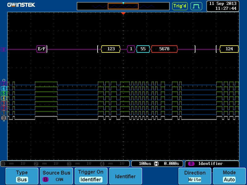 CAN/LIN Bus trigger and analysis